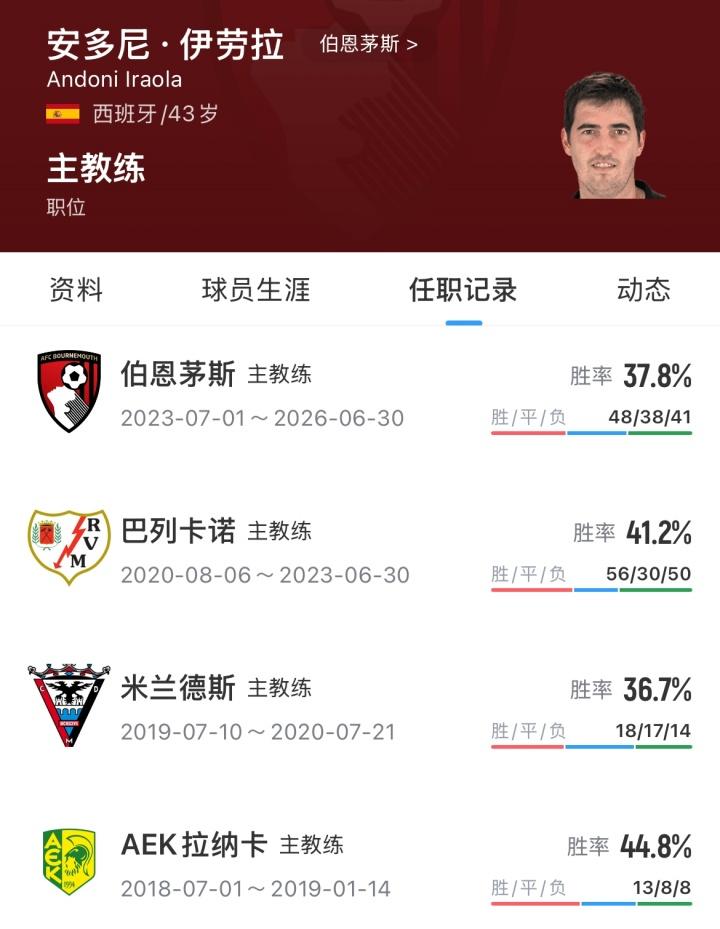 贝尼特斯：我愿意重返英超执教，任何能留在欧洲的联赛都可以